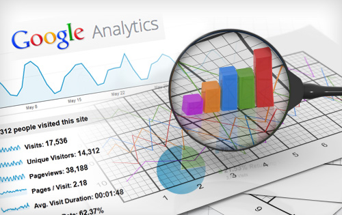Google Analytics và những con số biết nói