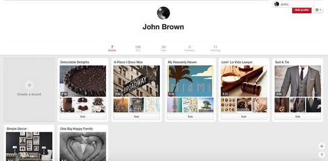 Pinterest: The John Brown Edition
