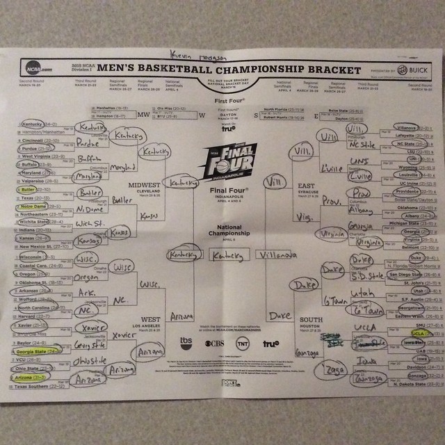 March madness 2015