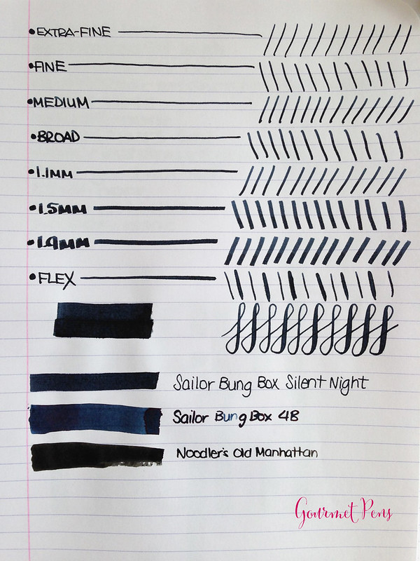 Ink Shot Review Sailor Bung Box Silent Night @bungbox (2)