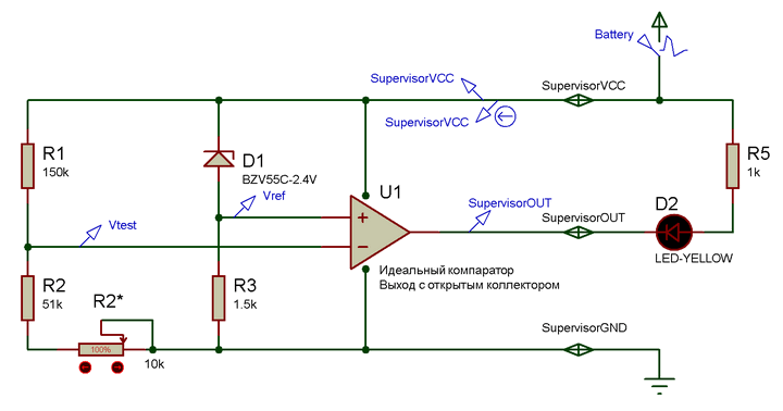 Рис.1 - Типовая схема Супервизора