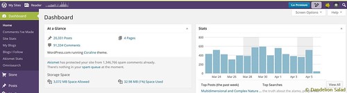 How to Find the Old Stats Page on WordPress.com with the map