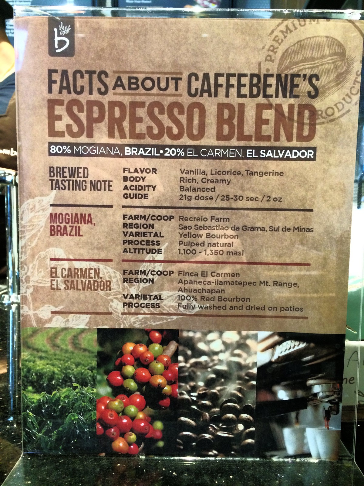 Facts About Caffe Bene's Espresso Blend