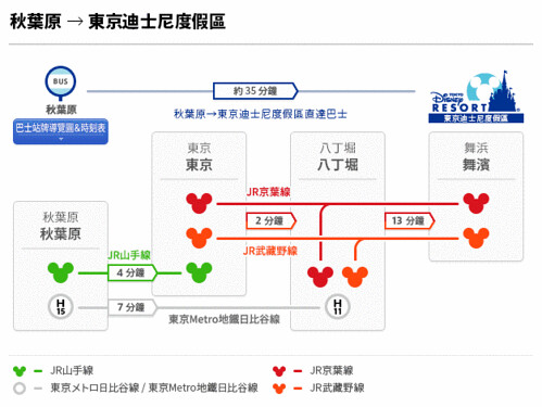 akihabara_train_map