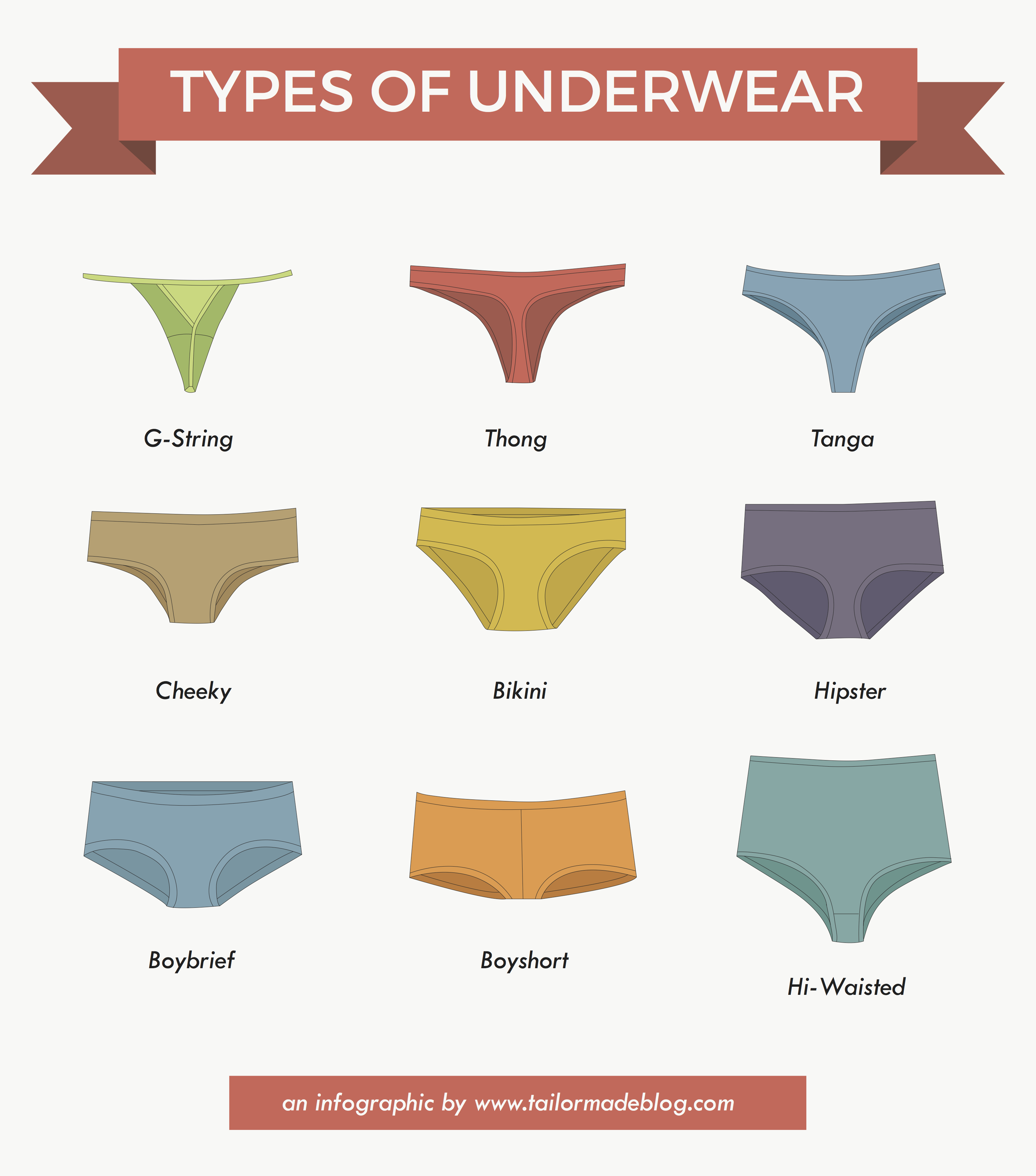 Underwear Infographic Tailor Made