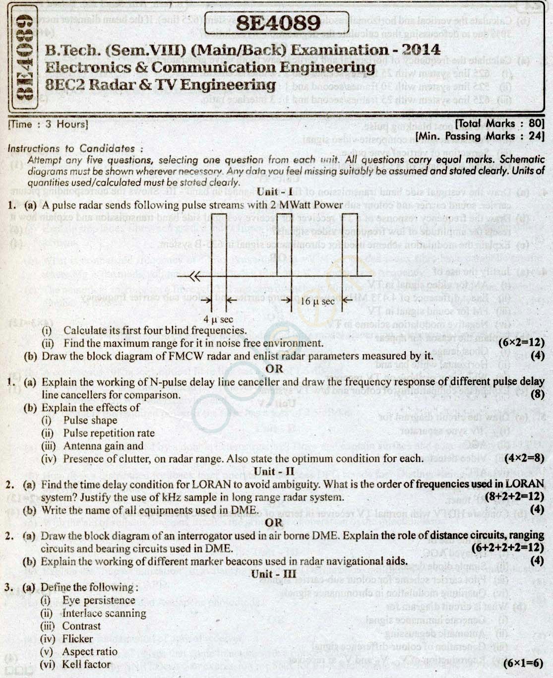 RTU: Question Papers 2014 - 8 Semester - EC - 8E4089