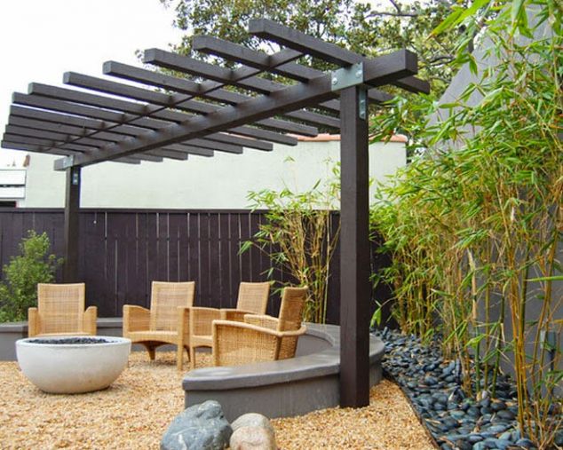 15 Asian Patio Ideas For Gorgeous Backyard
