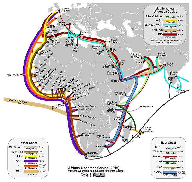 African Undersea Cables 2016