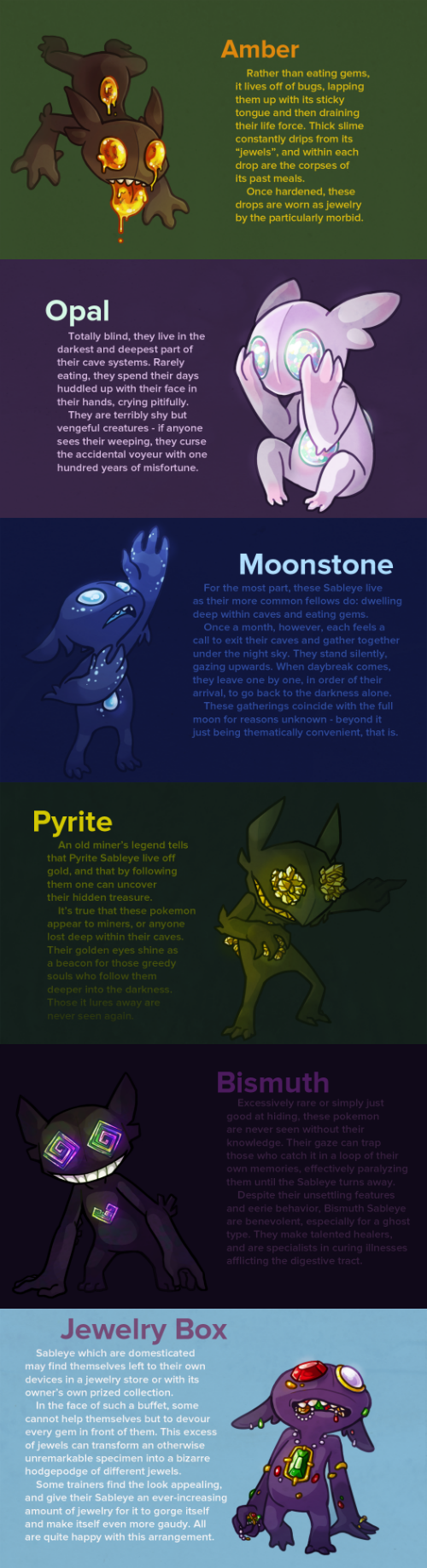 What If Sableye Subspecies Were Based on Different Gems?