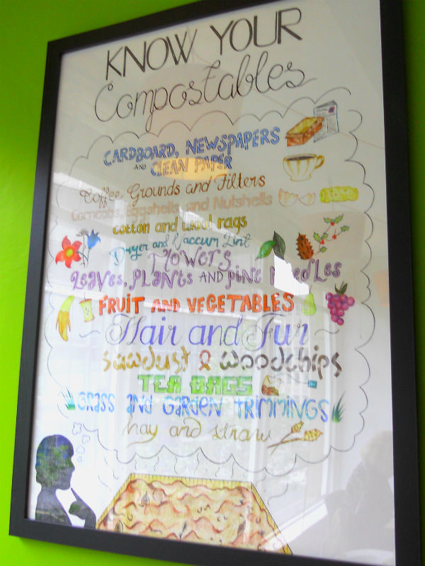 know compostables