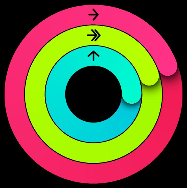 Apple Watch Activity goal rings