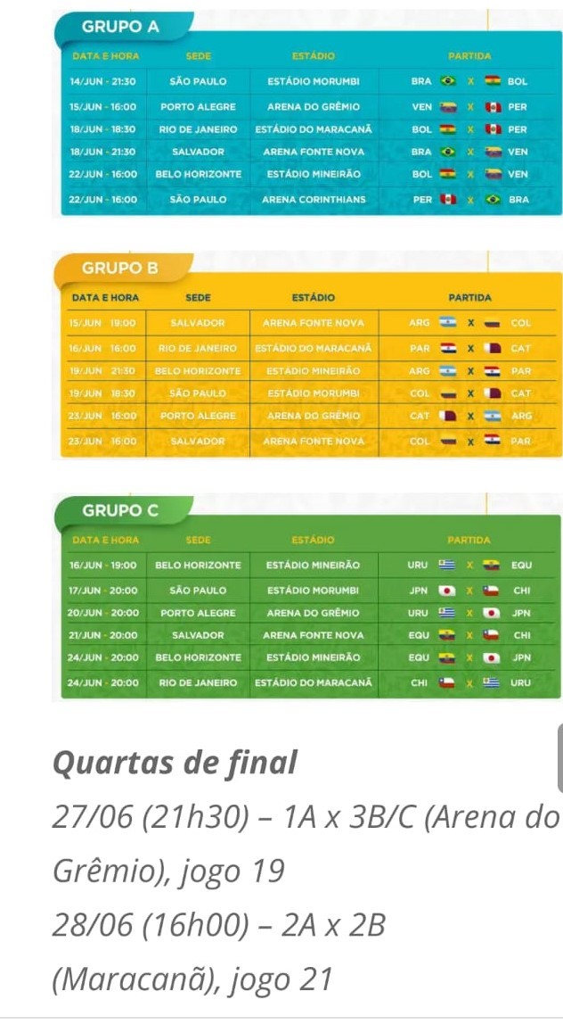 Confira a tabela completa da Copa do Mundo do Catar