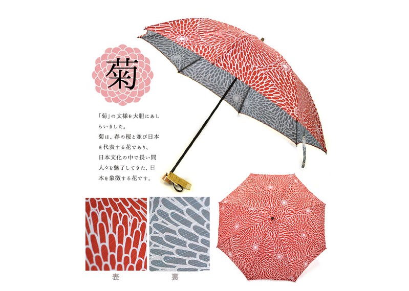 Подари  Японию Японии, очень, например, можно, зонтики, элементами, традиционной, кстати, купить, японской, бумаги, такие, найдете, Сумки, аутентичные, вновь, Киото, отдельные, предметы, магазинах