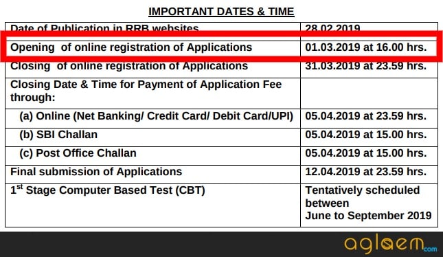 RRB NTPC Application Form 2019 Date and Time