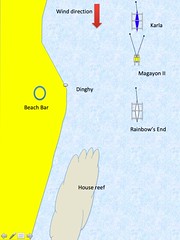Shipwrecked, Magayon II