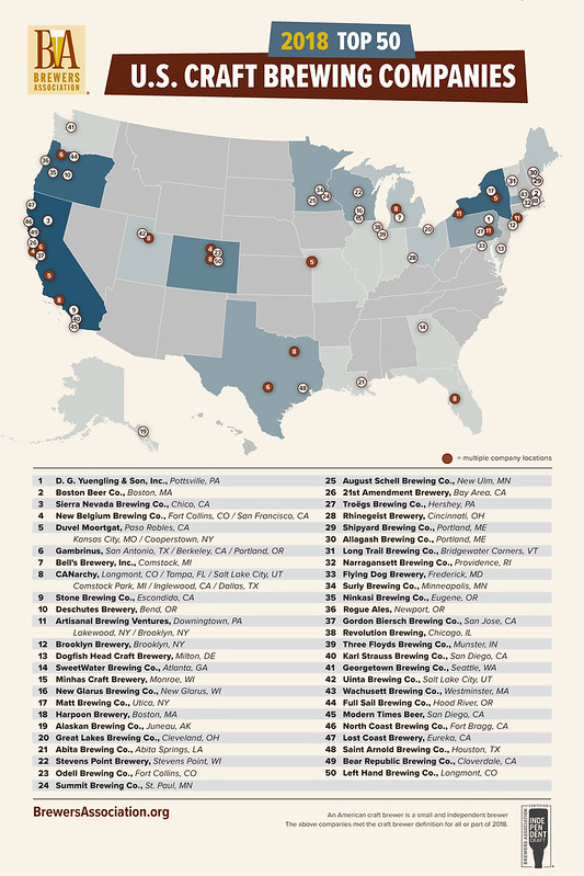 2018 Top 50 U.S Craft Brewing Companies (map)