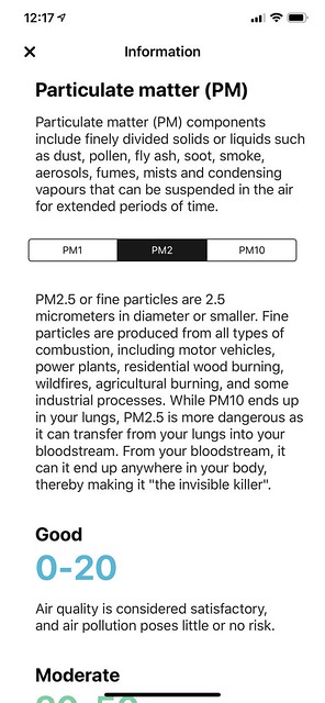 Atmotube iOS App - Information - PM2.5