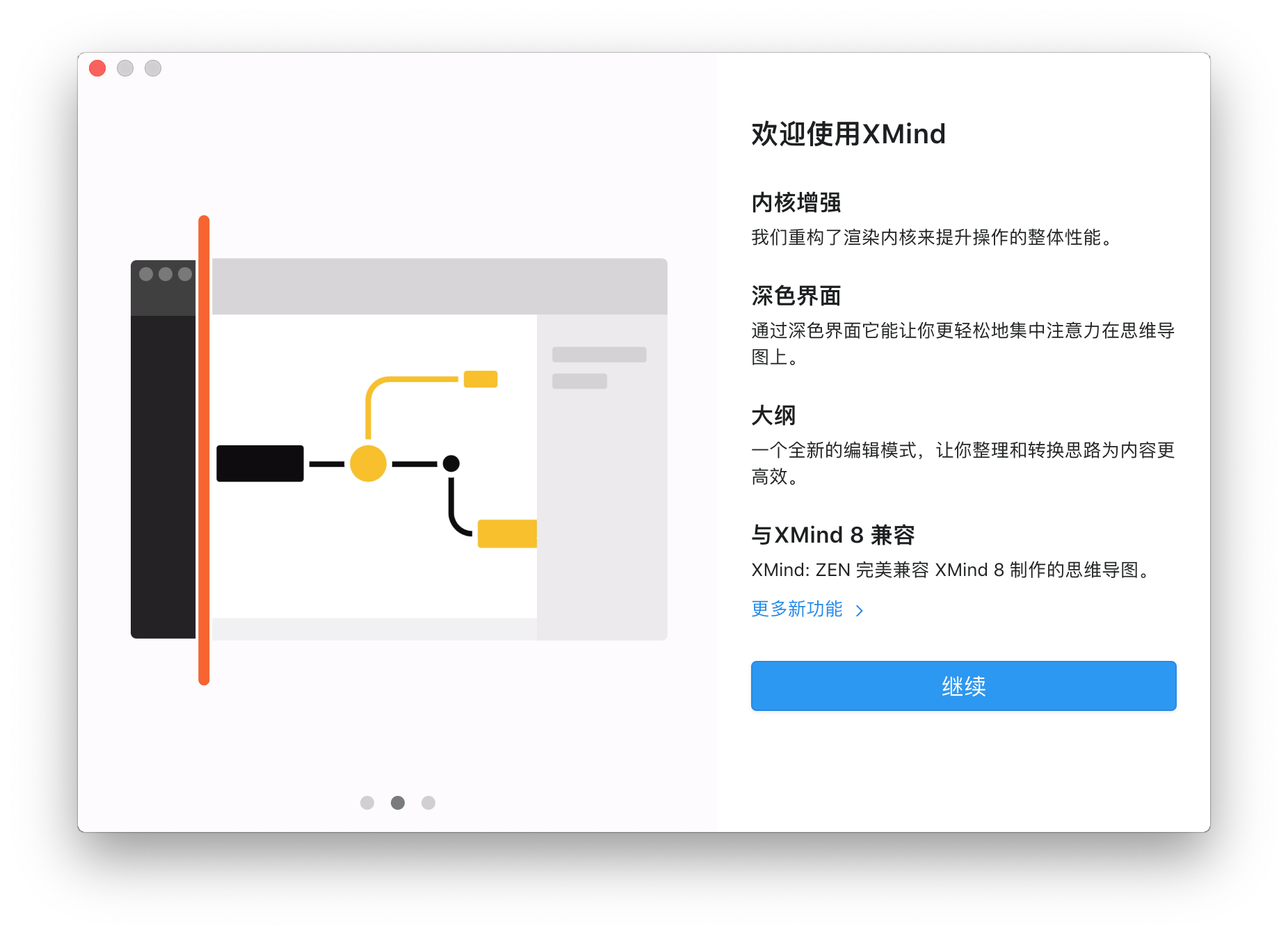 XMind ZEN for Mac 9.2.1 中文破解版 全新的思维导图软件  第2张