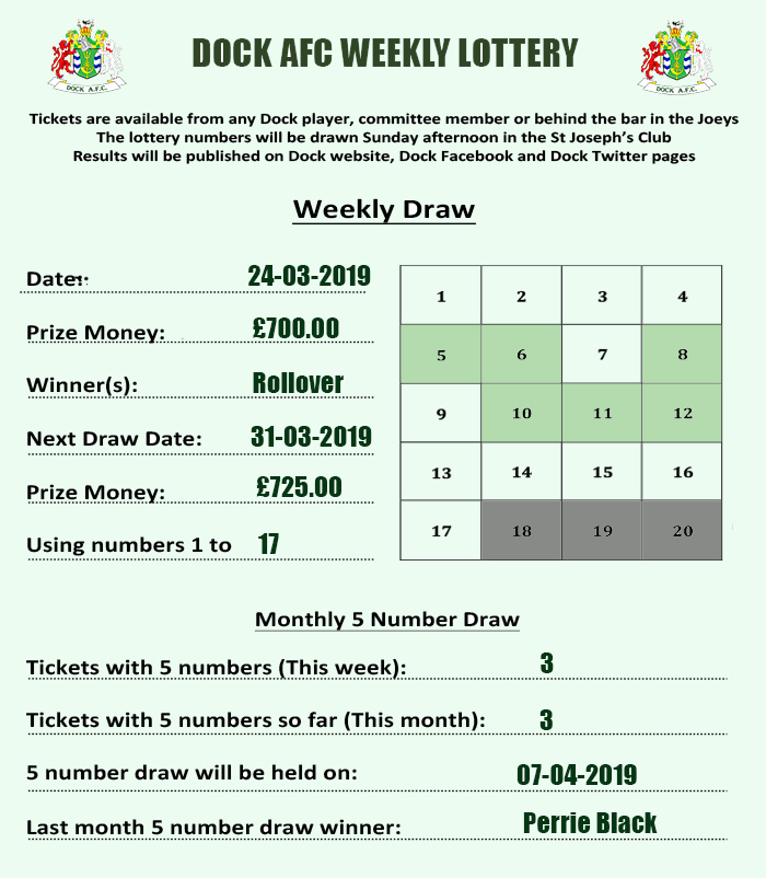 Lottery results 24-03-19
