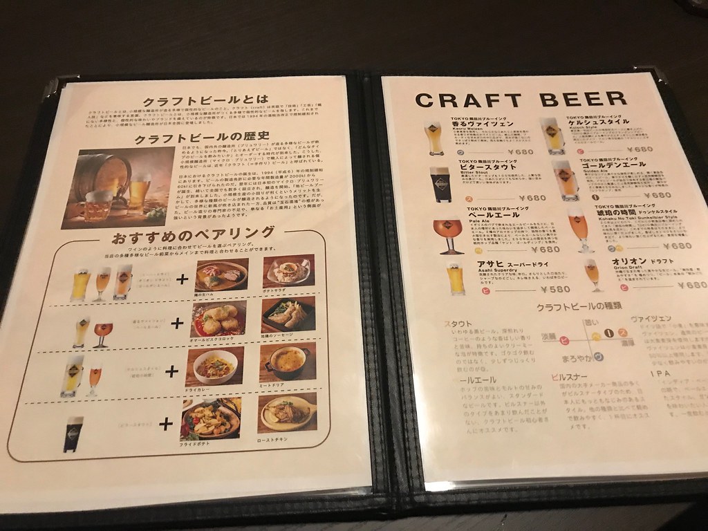 Tokyo craft brewery
