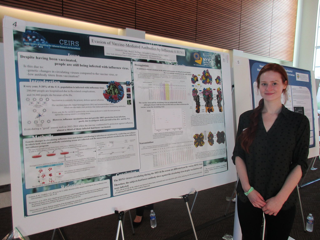 2016 Poster Session