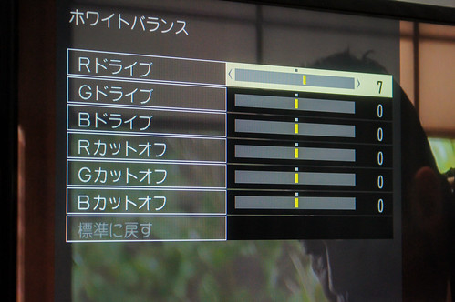 テレビ Hisense 32K30