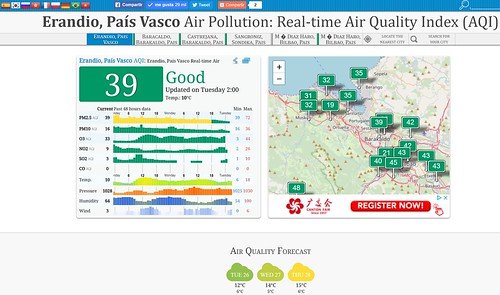 Mapa de la calidad del aire en tiempo real