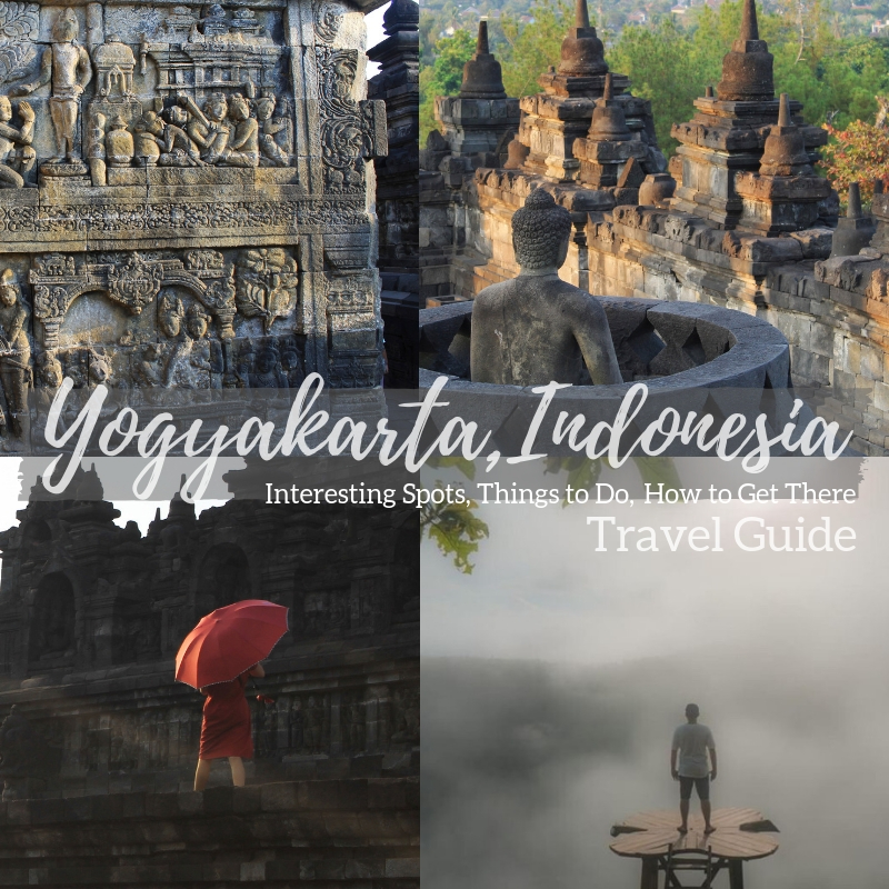 Header Things to do In Jogja