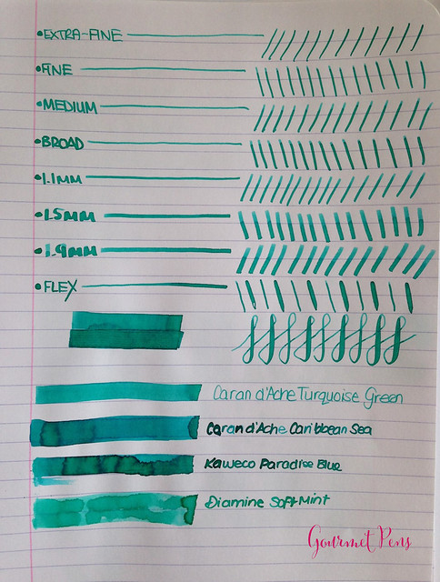Caran d'Ache Turquoise Green Ink 2
