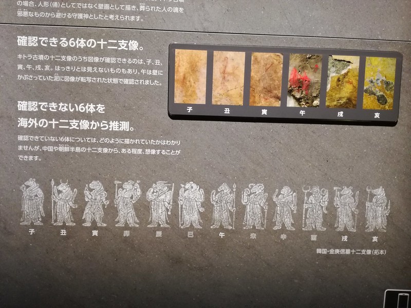 Museo del Sitio arqueológico del kofun de Kitora