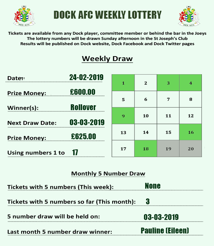 Lottery results 03-03-19