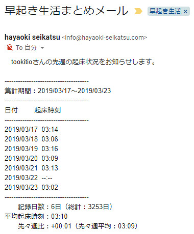 20190327_hayaoki
