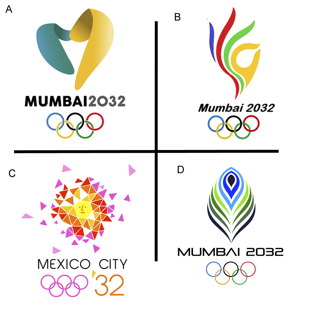 Summer 2032 Round 4 Vote - GamesBids 12th Annual Olympic ...