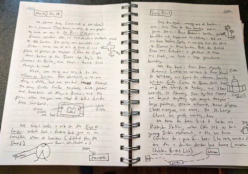 Travel Journal page excerpt