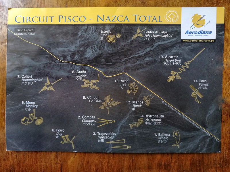 A Nazca Lines map of the Pisco-Nazca circuit
